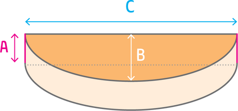 Semi Oval